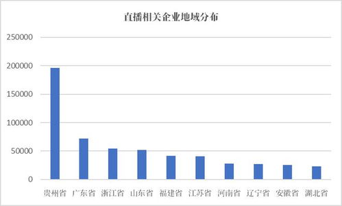 科技变革体育赛事组织 数据分析渐渐成为主角